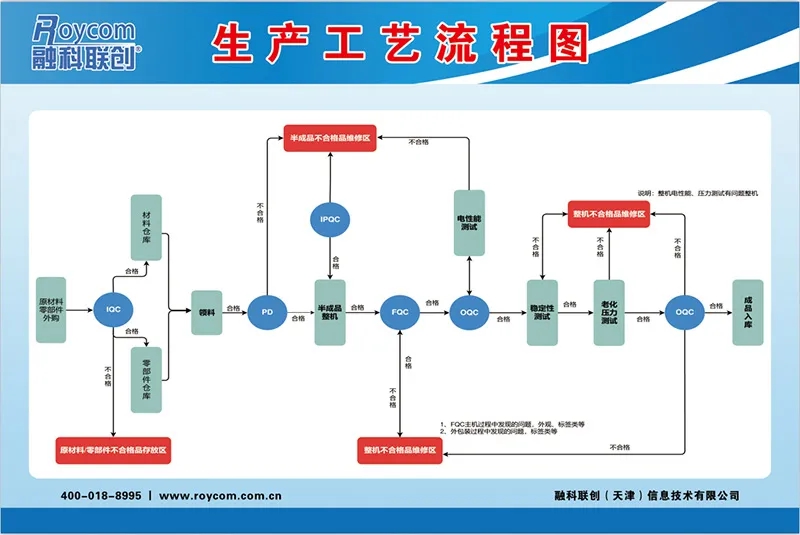 加拿大28开奖