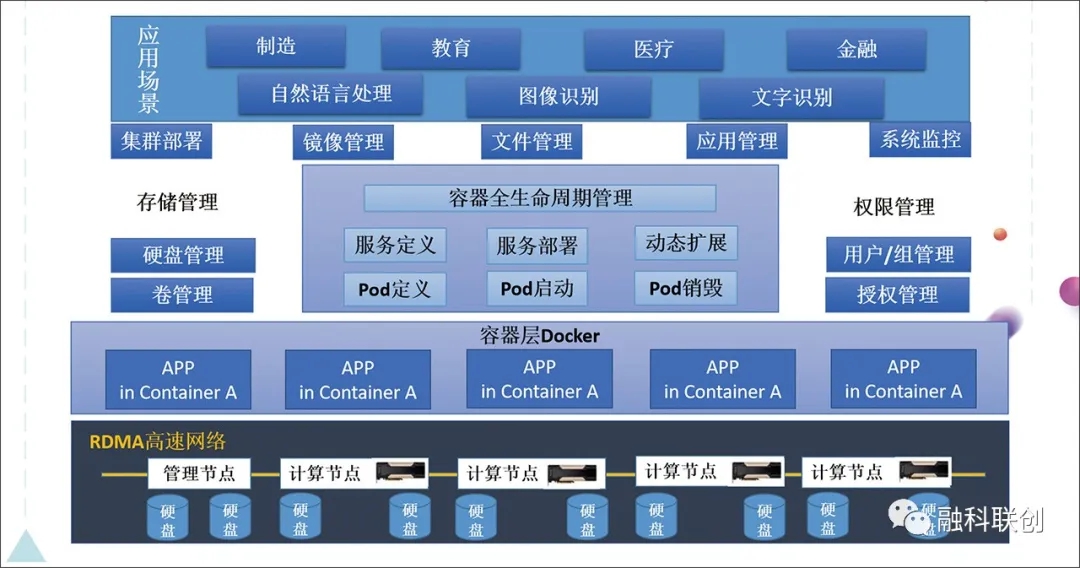 加拿大28开奖