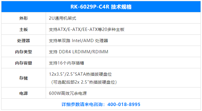 加拿大28开奖