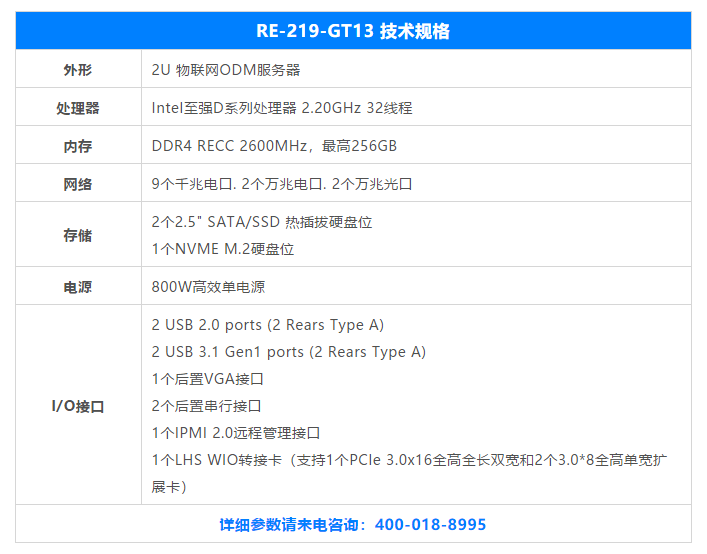 加拿大28开奖