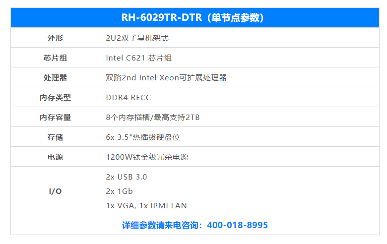 加拿大28开奖