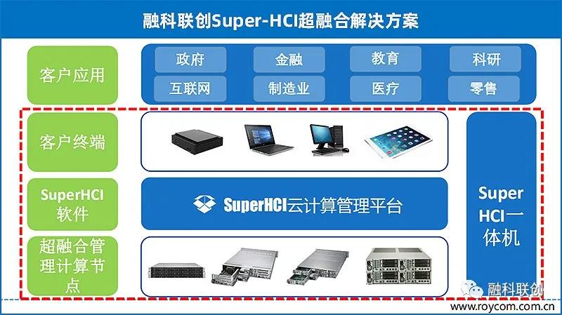 加拿大28开奖