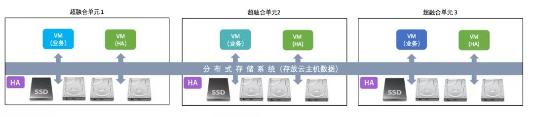 加拿大28开奖