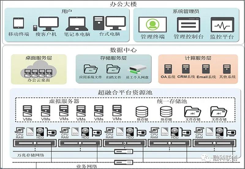 加拿大28开奖