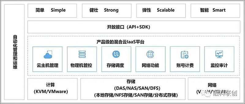 加拿大28开奖