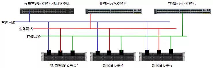 加拿大28开奖
