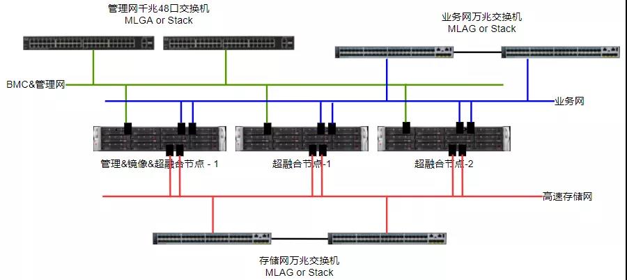 加拿大28开奖