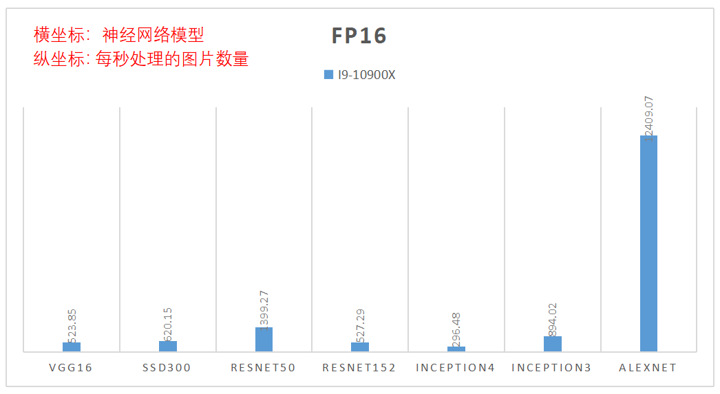加拿大28开奖