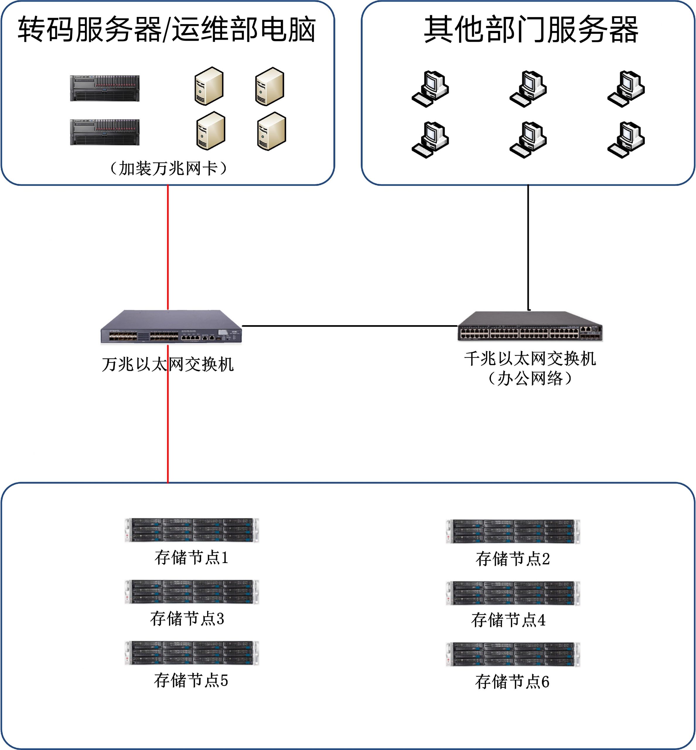 加拿大28开奖