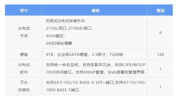 加拿大28开奖
