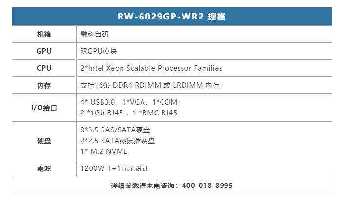 加拿大28开奖