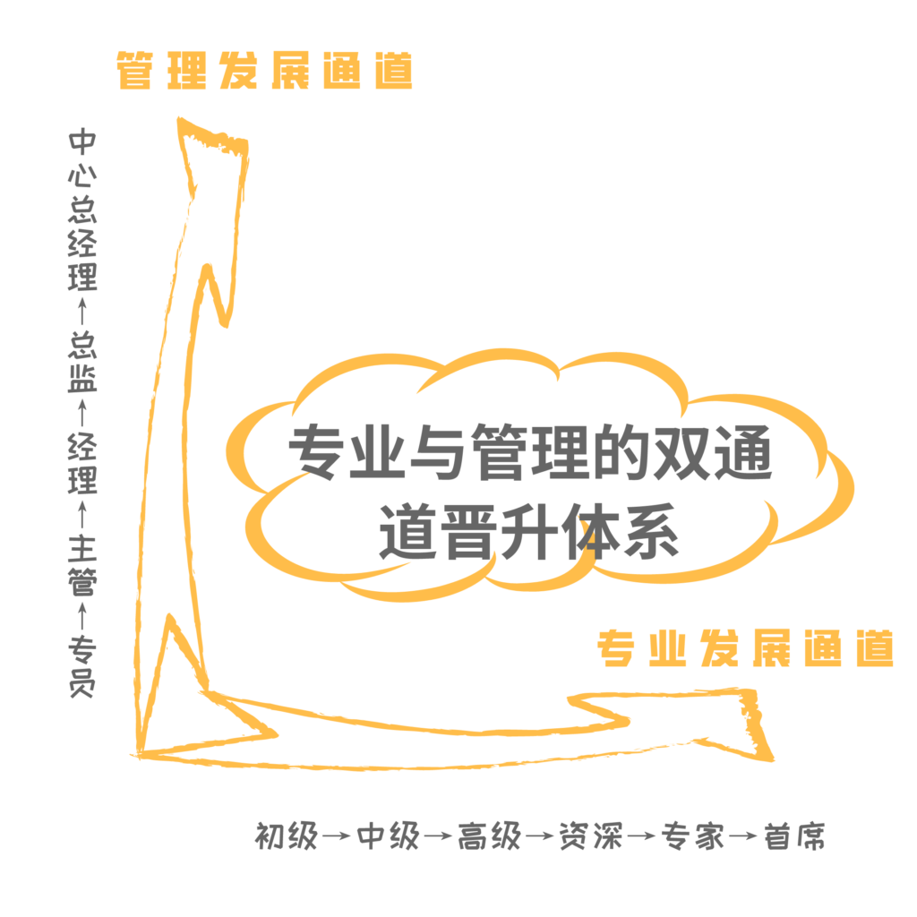加拿大28开奖