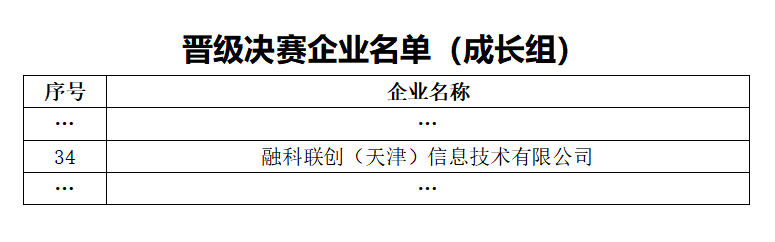 加拿大28开奖