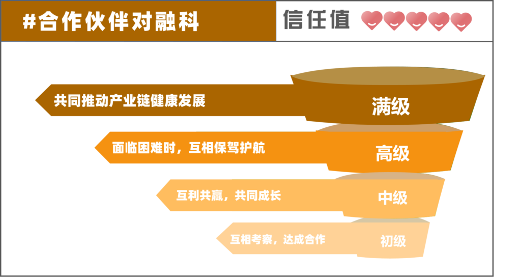 加拿大28开奖
