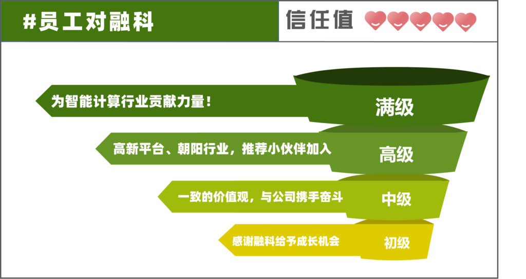 加拿大28开奖