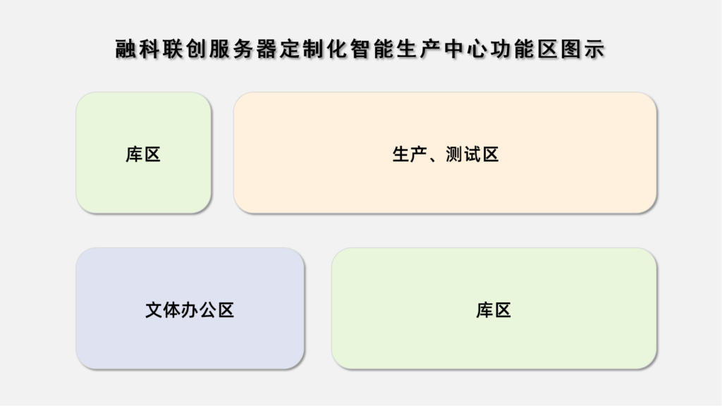 加拿大28开奖