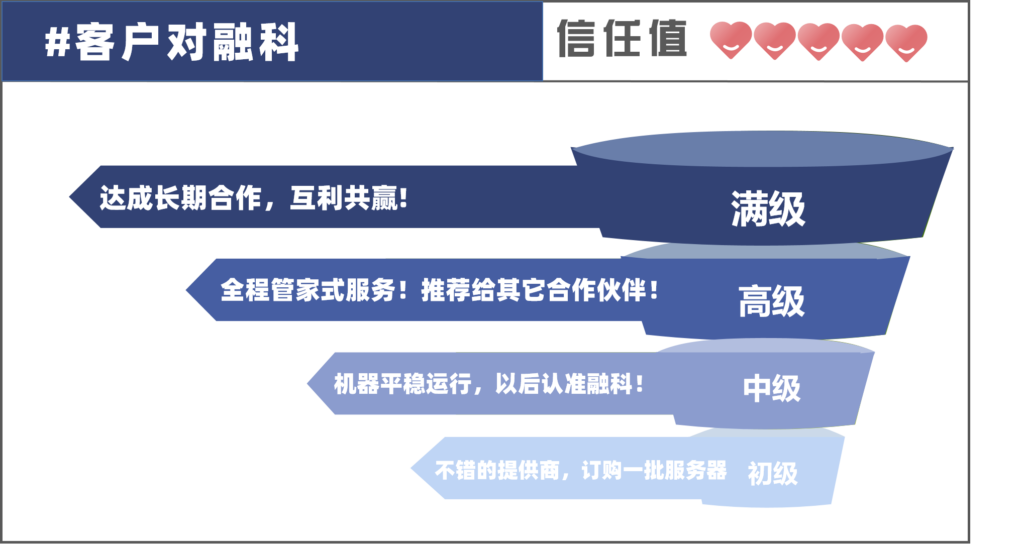 加拿大28开奖