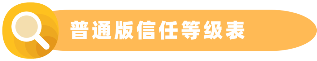加拿大28开奖