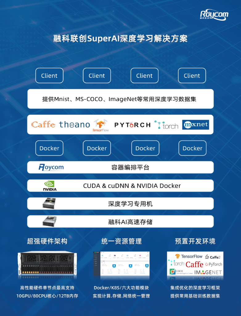 加拿大28开奖