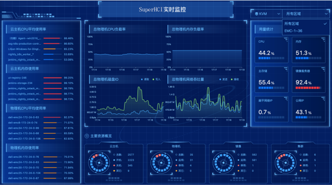 加拿大28开奖