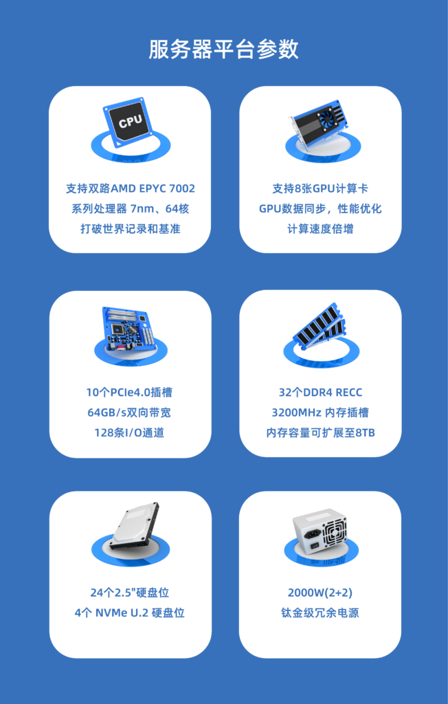 加拿大28开奖