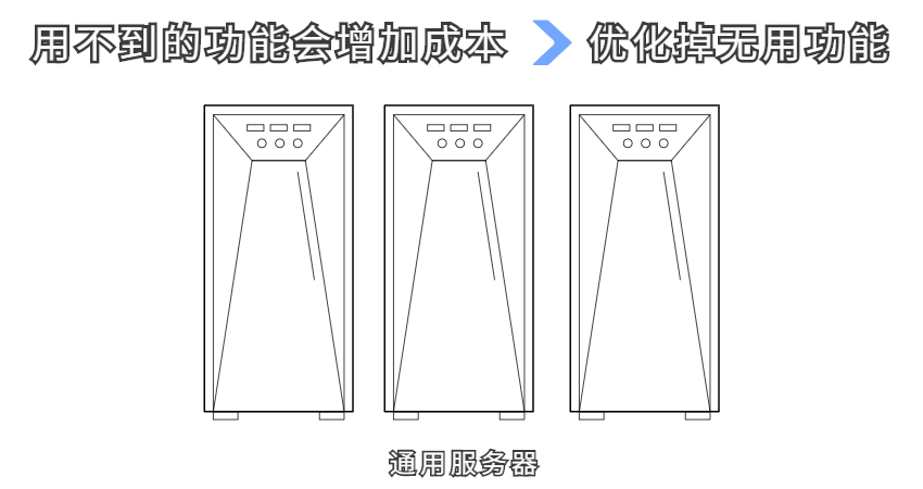 加拿大28开奖