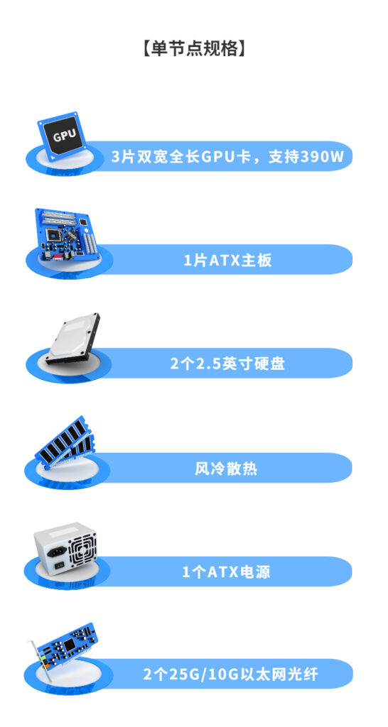 加拿大28开奖