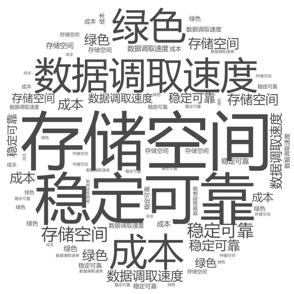 加拿大28开奖