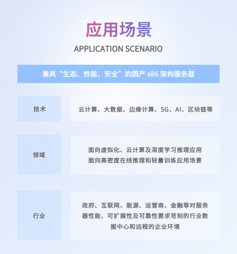 加拿大28开奖
