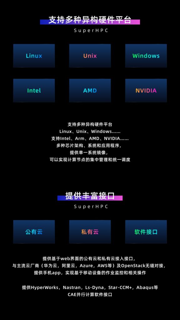 加拿大28开奖