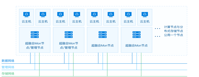 加拿大28开奖