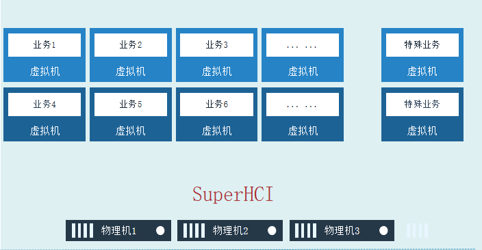 加拿大28开奖