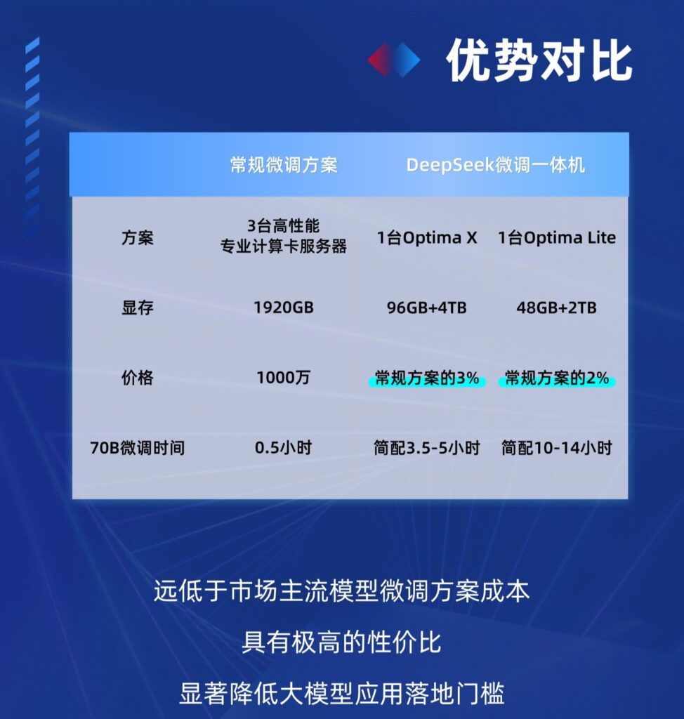 加拿大28开奖