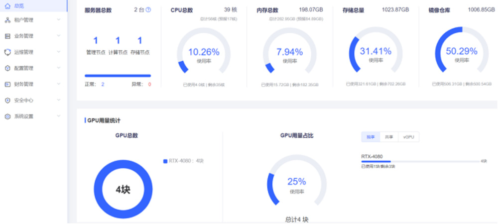 加拿大28开奖
