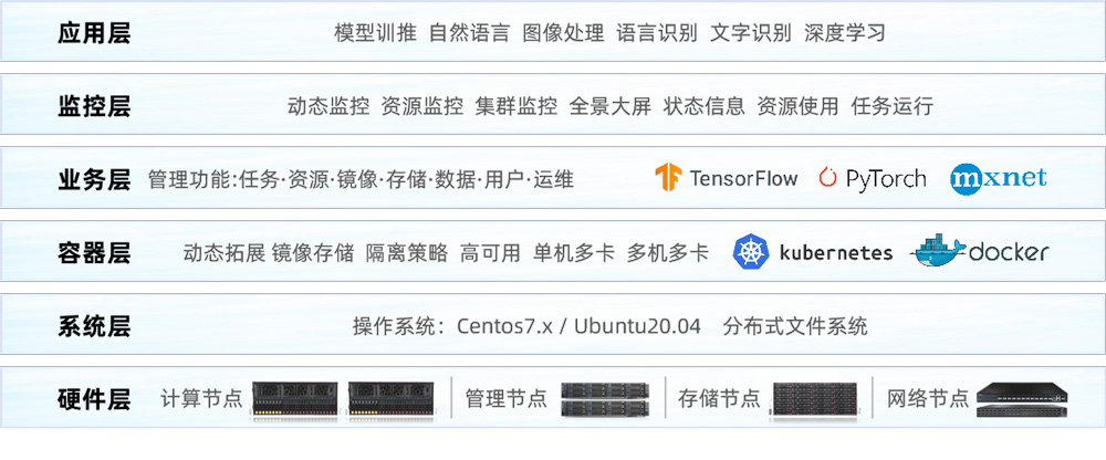 加拿大28开奖