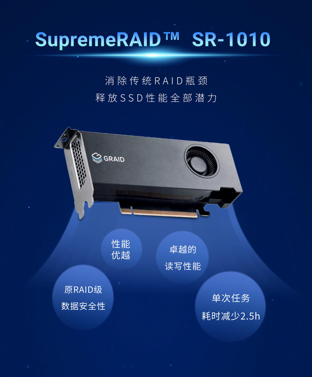 加拿大28开奖