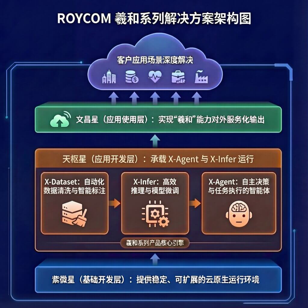 加拿大28开奖