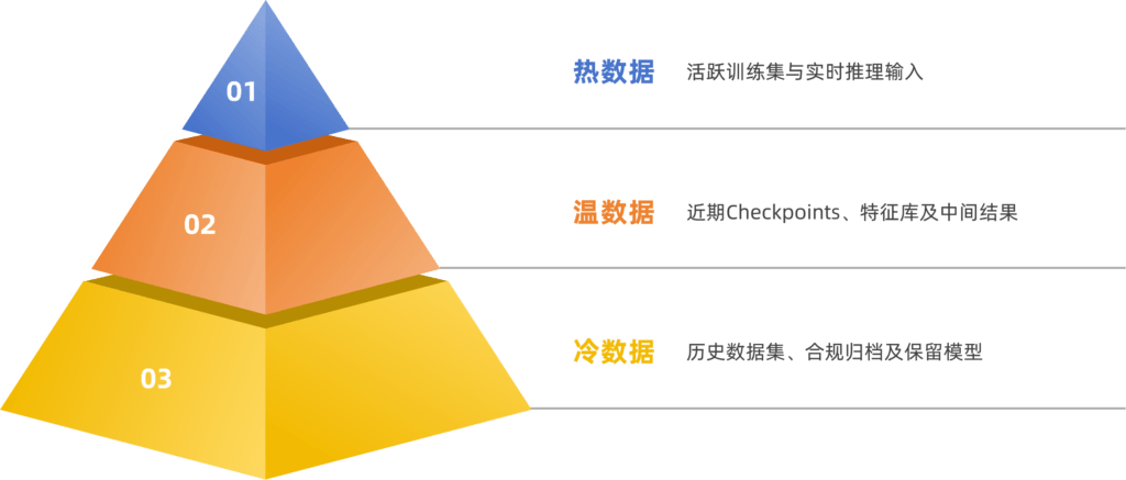 加拿大28开奖
