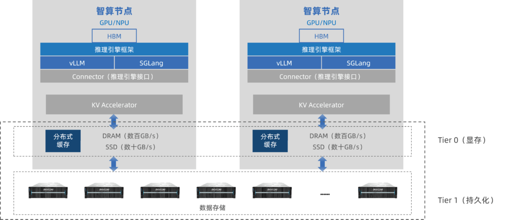 加拿大28开奖