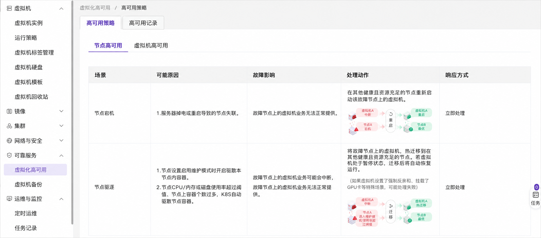 加拿大28开奖